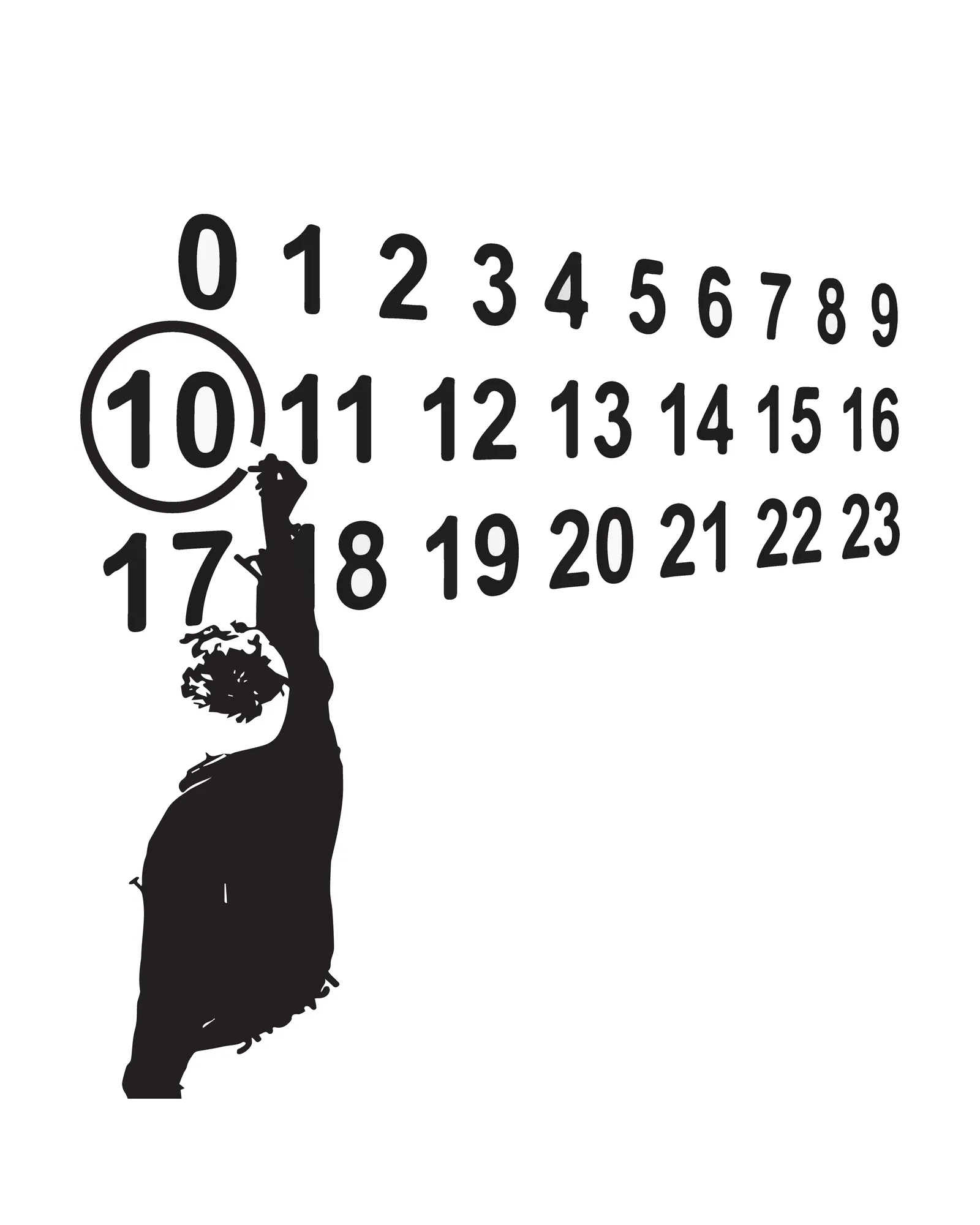 Maison Margiela riff — the 0–23 number motif with “10” circled and a silhouetted figure reaching up toward it.